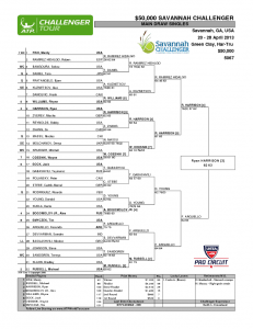 Finals doubles draw