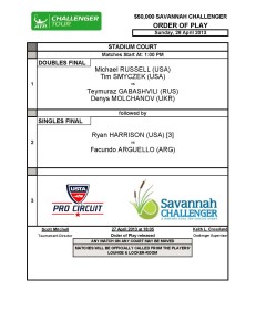 Finals matches